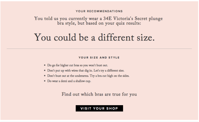 True&Co Fitting Advice Reviewed